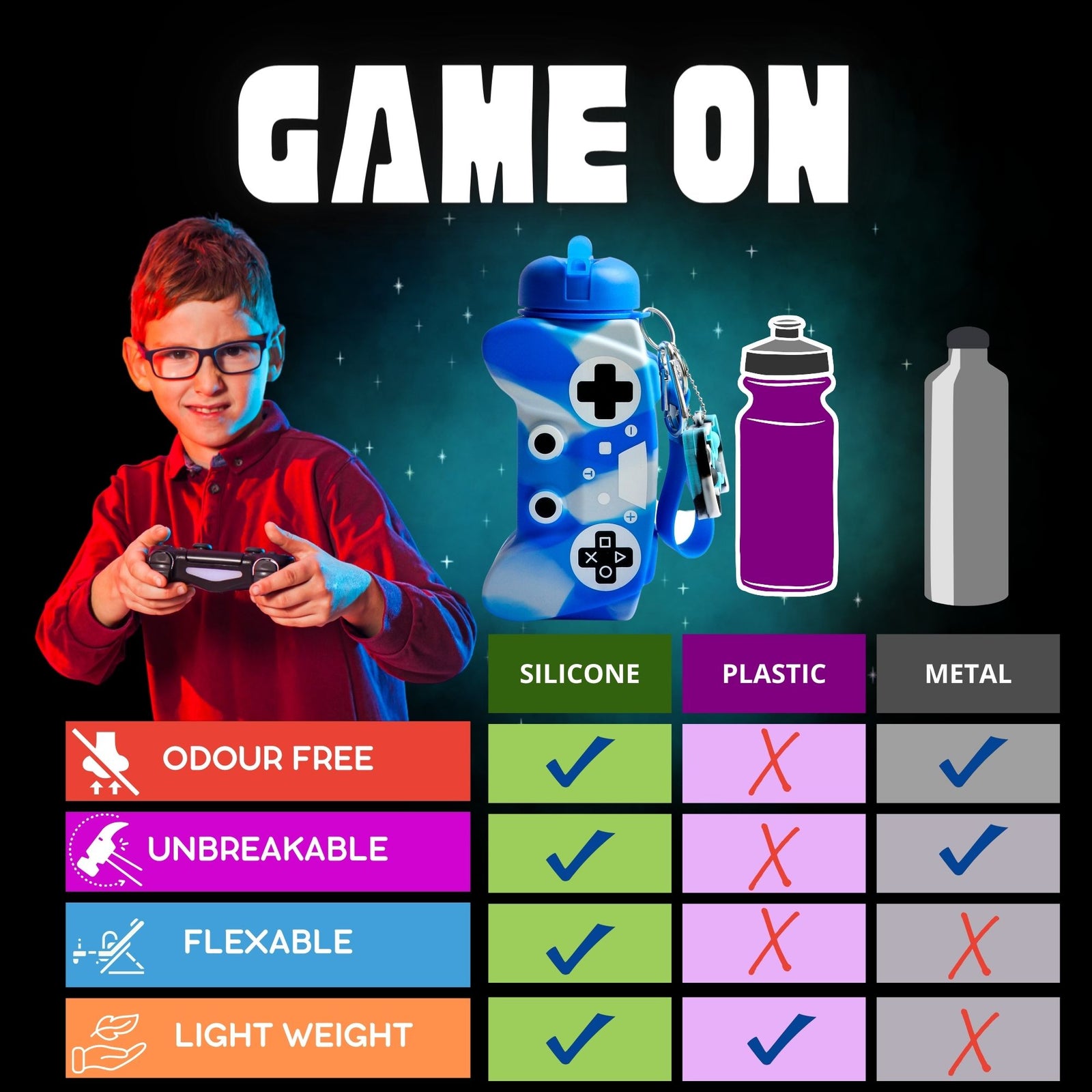 Caresway Game Water Bottle with Joystick Design 600ml