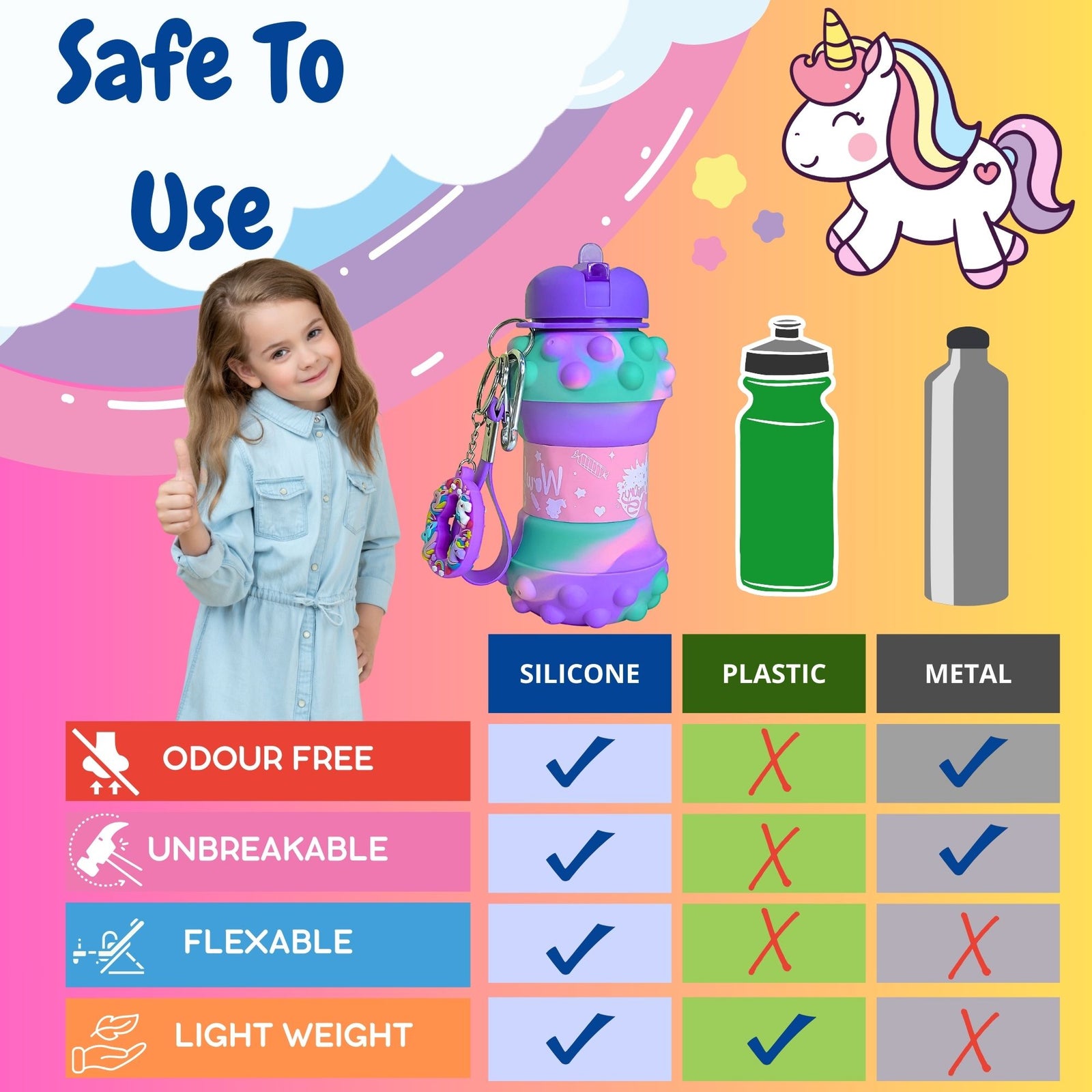 Unicorn Pop It Water Bottle - Collapsible Bottle for Boys and Girls